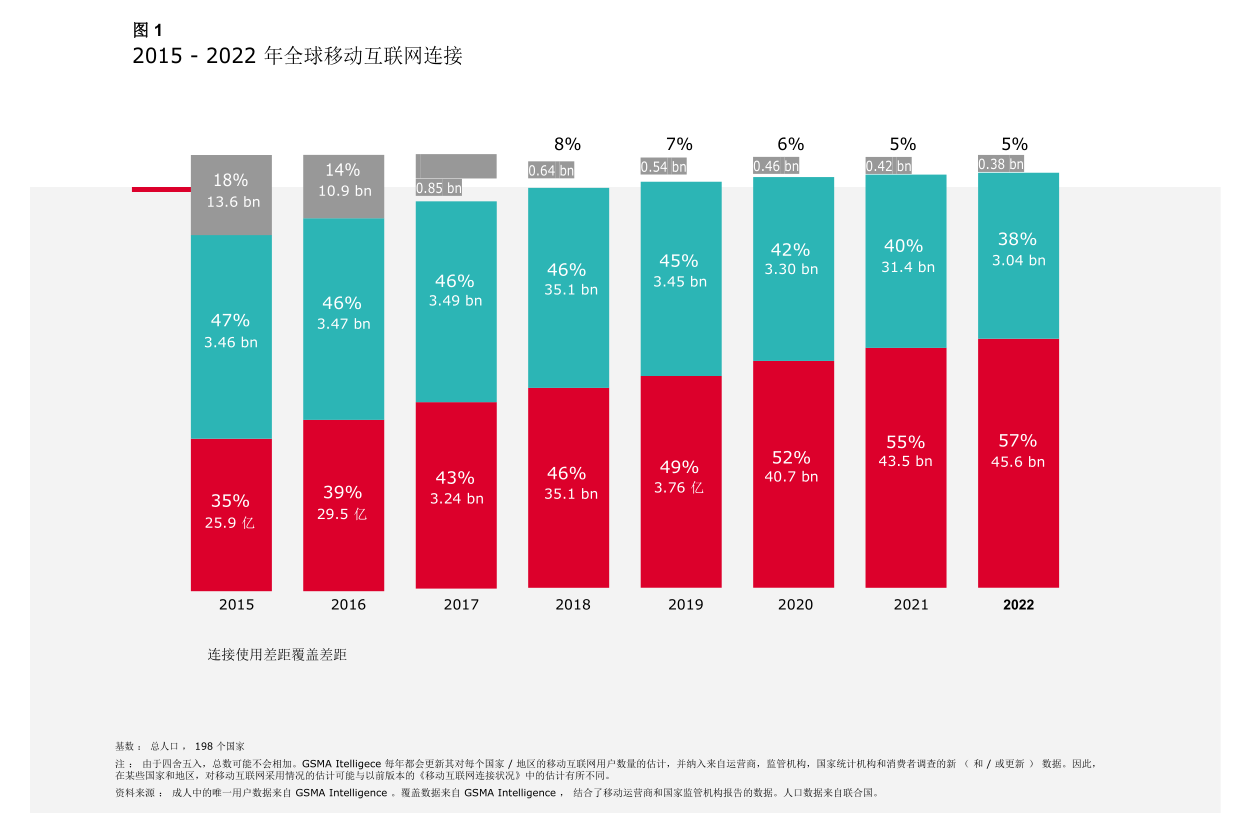 光大证券-电新公用环保行业周报:"十五五规划"新能源领域重点,"反内卷"、"氢能和核聚变能"